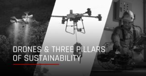 How Commercial Drones are Reinforcing the Three Pillars of Sustainability?